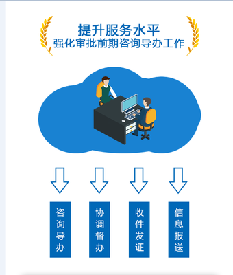 最快11天！順德深化企業投資建設項目審批改革，助力營商環境再升級
